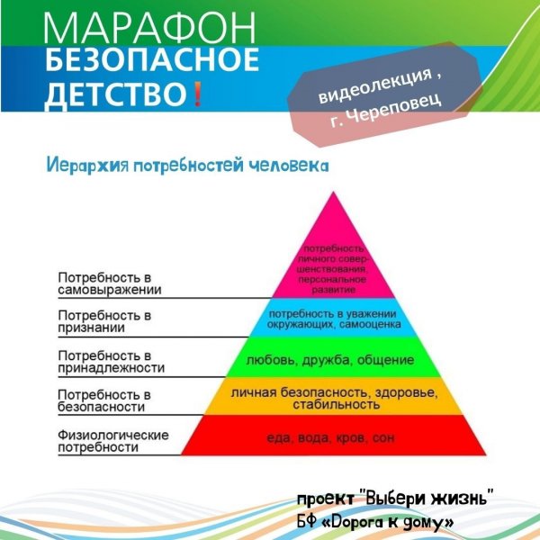 Психологическая безопасность и психическое здоровье детей